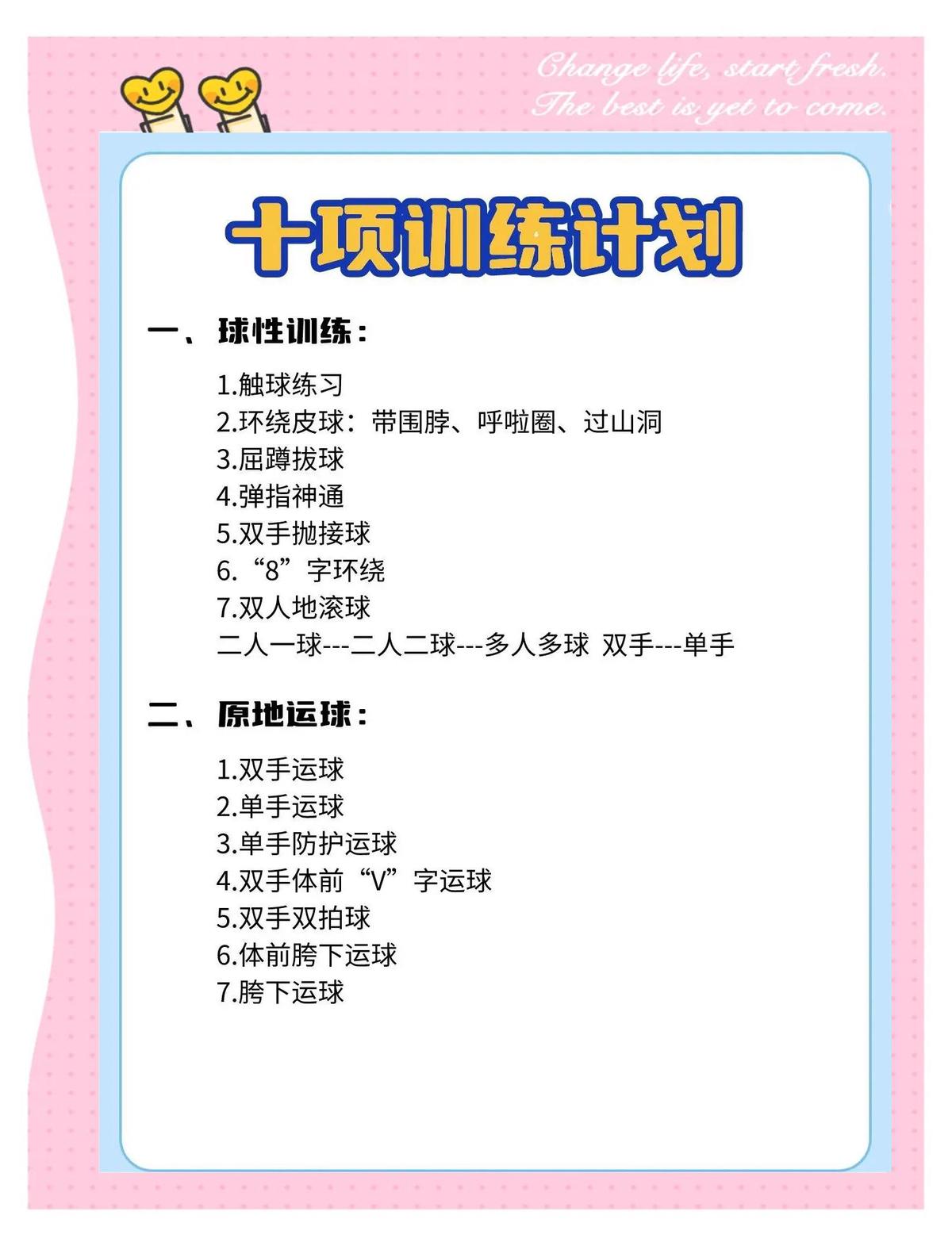 为什么了解篮球历史有助于提升训练效果